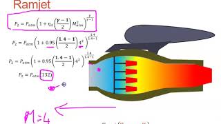 Afterburner Overview [upl. by Aoh330]