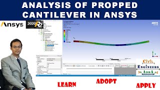 Propped Cantilever Analysis in Ansys Workbench 2020 R1 [upl. by Adnahc]