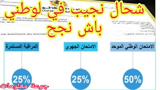 🔴فرحة البكالوريا 2023  كيفية حساب معدل البكالوريا  شحال خاصني نجيب باش نجح [upl. by Metsky381]