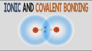 Ionic and Covalent Bonding  Chemistry Animation [upl. by Dhar]