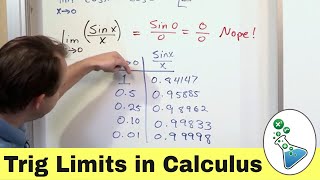 Evaluating Limits with Trig Functions in Calculus  StepbyStep [upl. by Milissa]