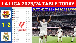 Spain La Liga Table Today after Barcelona vs Real Madrid 12 Matchweek 11 ¦ Laliga Table 20232024 [upl. by Bonucci]