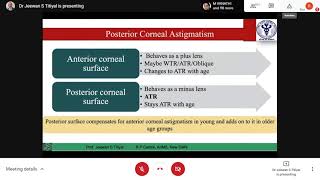 PG Refresher course  Masterclass on Toric IOL Optimisation [upl. by Orban]