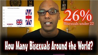 How Many Bisexuals Around the World UK [upl. by Yrelbmik390]