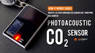 How A Photoacoustic CO2 Sensor Works  Gravity I2C SCD41 Infrared CO2 Sensor 400  5000 ppm [upl. by Misti]