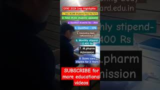 gpat2024 gpat2025 educationalvideo motivation pharmacy pharma rkgit iftmuniversity music [upl. by Vezza]