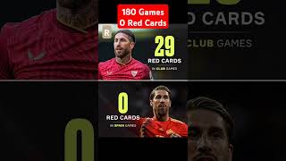 Sergio Ramos 180 Caps for Spain 0 Red Cards 🤯🇪🇸 SergioRamos SpainNationalTeam FootballFacts [upl. by Maude5]