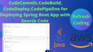 AWS Codepipeline for a SpringBoot App with codecommitcodebuild and codedeploy [upl. by Mikael]