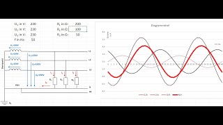 Teil 6 Drehstromsystem  Strom auf dem Neutralleiter  Simulation unter Excel  Elektrotechnik [upl. by Wilscam]