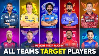 IPL 2025 Target Players List All Teams  RCB CSK amp MI Target Players 2025  IPL 2025 All Team Squad [upl. by Cleopatra]