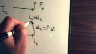 Analytical Mechanics Video 29 Precession amp Gyroscopes  General Concepts [upl. by Orren]