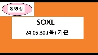 SOXL 차트 분석 주식 주가 전망 미국 나스닥 20240530목 미국시간 기준 [upl. by Nihi]