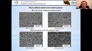 Effective technology for the production of hot rolled and cold rolled highstrength lowalloy steels [upl. by Tybalt]