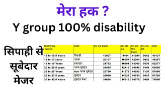 सटीक पेंशन Y gp 100 disability सिपाही से सूबेदार मेजरpension Y gp 100 disab sep to sub maj [upl. by Crowns]