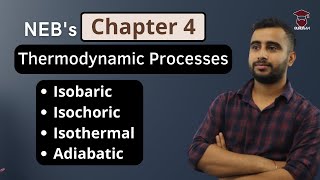 Thermodynamic Processes Class 12 Physics  Isobaric Isochoric Isothermal and Adiabatic Processes [upl. by Lunn]