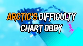 ROBLOX  Arctics Difficulty Chart Obby  All Stages 1170 [upl. by Yruam]