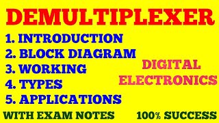 INTRODUCTION TO DEMULTIPLEXER  DEMUX  DIGITAL ELECTRONICS  WITH EXAM NOTES [upl. by Beker]