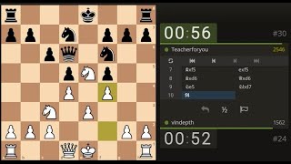 LICHESS Tournament  Hourly Bullet Arena Competed against 2500 player 😍 chess [upl. by Anitnas895]