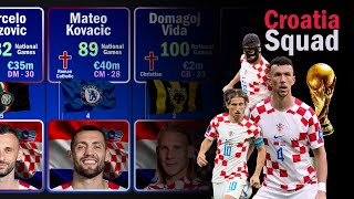 Croatia World Cup Squad 2022  Croatia Players Religion and Number of National Matches [upl. by Mitzie]