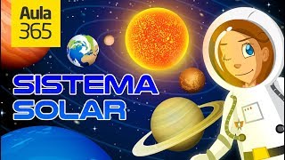 ¿Cuáles son los Planetas del Sistema Solar  Videos Educativos Aula365 [upl. by Ula]