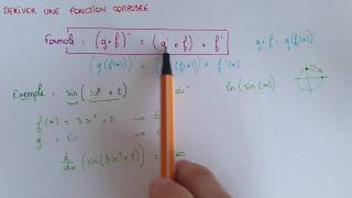 DÉRIVER une FONCTION COMPOSÉE  Formule  Exemple  Maths Prépa Licence [upl. by Mikahs]