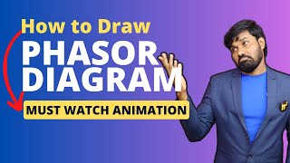 Why amp How to draw phasor diagram  What is leading and lagging Animation PiSquare Academy [upl. by Eerihs]