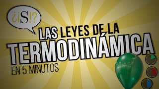 Las Leyes de la Termodinámica en 5 Minutos [upl. by Argela]