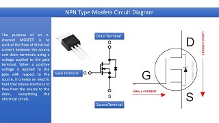 Testing MOSFETs Made Easy A StepbyStep Guide to Understanding Functionality and Testing [upl. by Drarreg351]