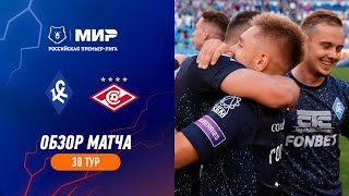 Highlights Krylia Sovetov vs Spartak 10  RPL 202223 [upl. by Shaefer]