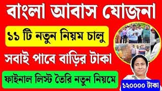 Bangla Awas Yojana List 2024  Bangla Awas Yojana Update  Banglar Bari Prakalpa [upl. by Htebazila]