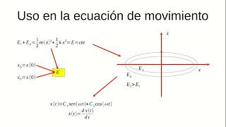 Trabajo y Energía como atributos de la materialidad [upl. by Janis953]