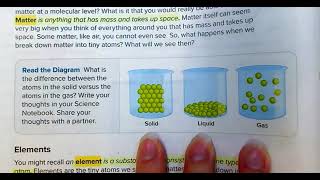 Elements Compounds Mixtures Review part 1 [upl. by Ekal614]