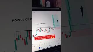 Mad show by optiemus infracom 💥 banknifty billionaire forex crypto motivation billionaire ipo [upl. by Adhern742]