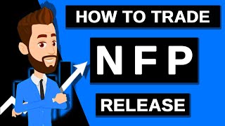 NFP Trading Strategy  How to Trade NonFarm payrolls Release Event in Forex [upl. by Flavio]