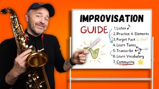 Beginner’s Guide To Learning to Improvise 7 Steps [upl. by Enirehtac]