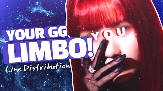 REQ14 Your Girl Group 7 Members  LIMBO By NATURE  Line Distribution [upl. by Ime]