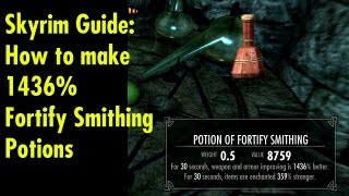 Skyrim Creation Kit Tutorials  Episode 1 Creating And Adding NPCs [upl. by Aitret3]