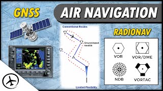 Methods and Systems of Air Navigation [upl. by Landing]