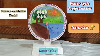 water cycle project for science exhibition 2024 \water cycle working model project [upl. by Nellie]