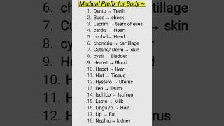 Medical prefix for Body Parts I Medical Terminology Prefix Part2 Medical coding prefix medical [upl. by Enyr]