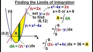 Calculus 2  Integration Finding the Area Between Curves 13 of 22 Finding the Limits of Integral [upl. by Ludewig]