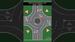 Multi Lane Roundabout  U turn Signal  Position [upl. by Sihtnyc]