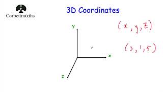 3D Coordinates  Corbettmaths [upl. by Ellimaj]