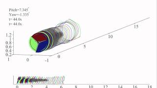 Wake simulation of NREL 5MW Turbine on pitching amp yawing OC3Hywind SparBuoy in 18ms winds [upl. by Reddin226]