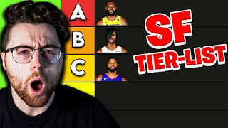 NBA Small Forward Tier List Ranking [upl. by Einra884]