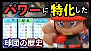 【特化ペナント】ドラフトでパワーの高い選手をかき集めた新球団は何年目で優勝できるのか？（パワプロ2020） [upl. by Gerardo]