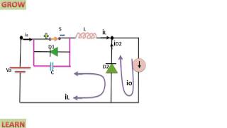 Zero Voltage Switching Resonant Converter Mode 345 हिन्दी [upl. by Harutak]