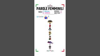 🇮🇹SHORT ITALIAN LESSONS  Parole femminili per ruoli maschili e femminili shorts italianlessons [upl. by Erv]