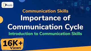 Importance of Communication Cycle  Introduction to Communication Skills  Communication Skills [upl. by Jahdol]