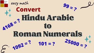 Conversion of Hindu Arabic Numerals to Roman NumeralsGrade 6 NCERT CBSE [upl. by Lorrimor916]